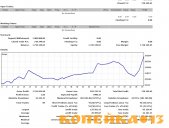 Инвестиции в финансовые рынки фото2